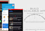 do mobile app development app developer java kotlin flutter ai powered app